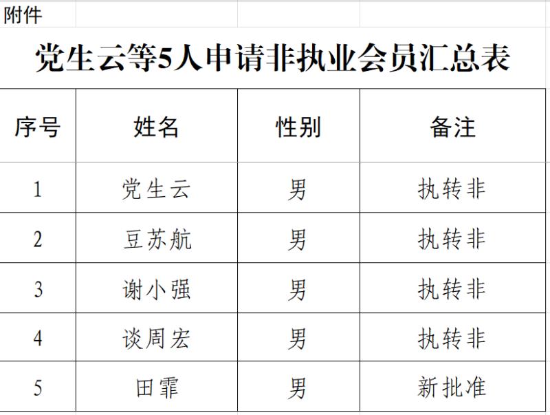 360截图20251217174718.png 360截图20251217174718.png